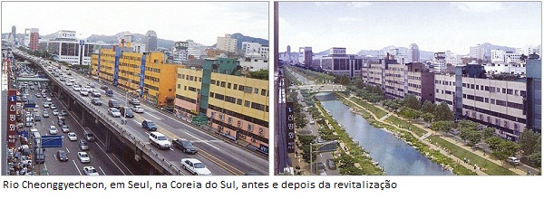 Cheonggyecheon coreiadosul
